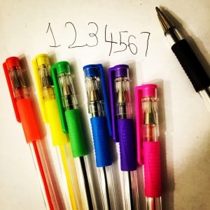 listicle, what is a listicle?